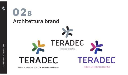 Brand-manual Teradec 02-bc studio